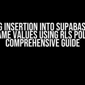 Limiting Insertion into Supabase Table with Same Values using RLS Policies: A Comprehensive Guide